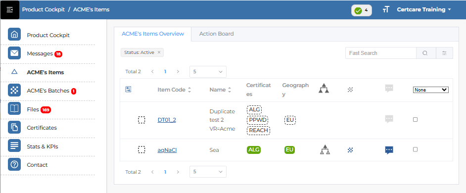 Product Cockpit — ACME's Items